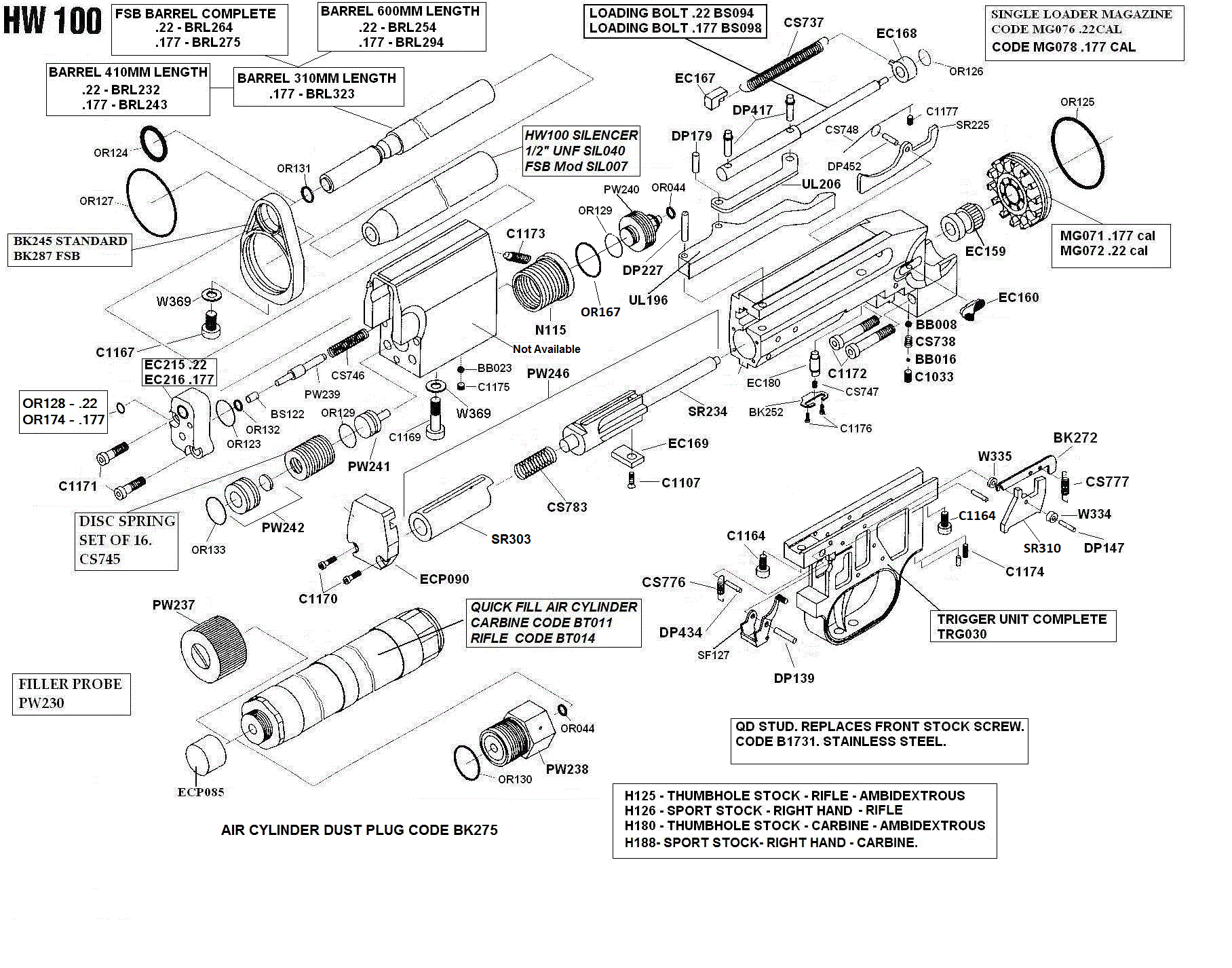 Set rezervnih delova za HW100S/HW 100 FSB (2619,2629c,2655ak,2655c,2655d,2655e,2660k,2665,2669-s) – Weihrauch
